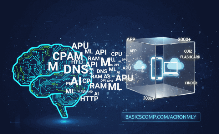 The Ultimate Guide: 100 Popular Computer Acronyms Explained